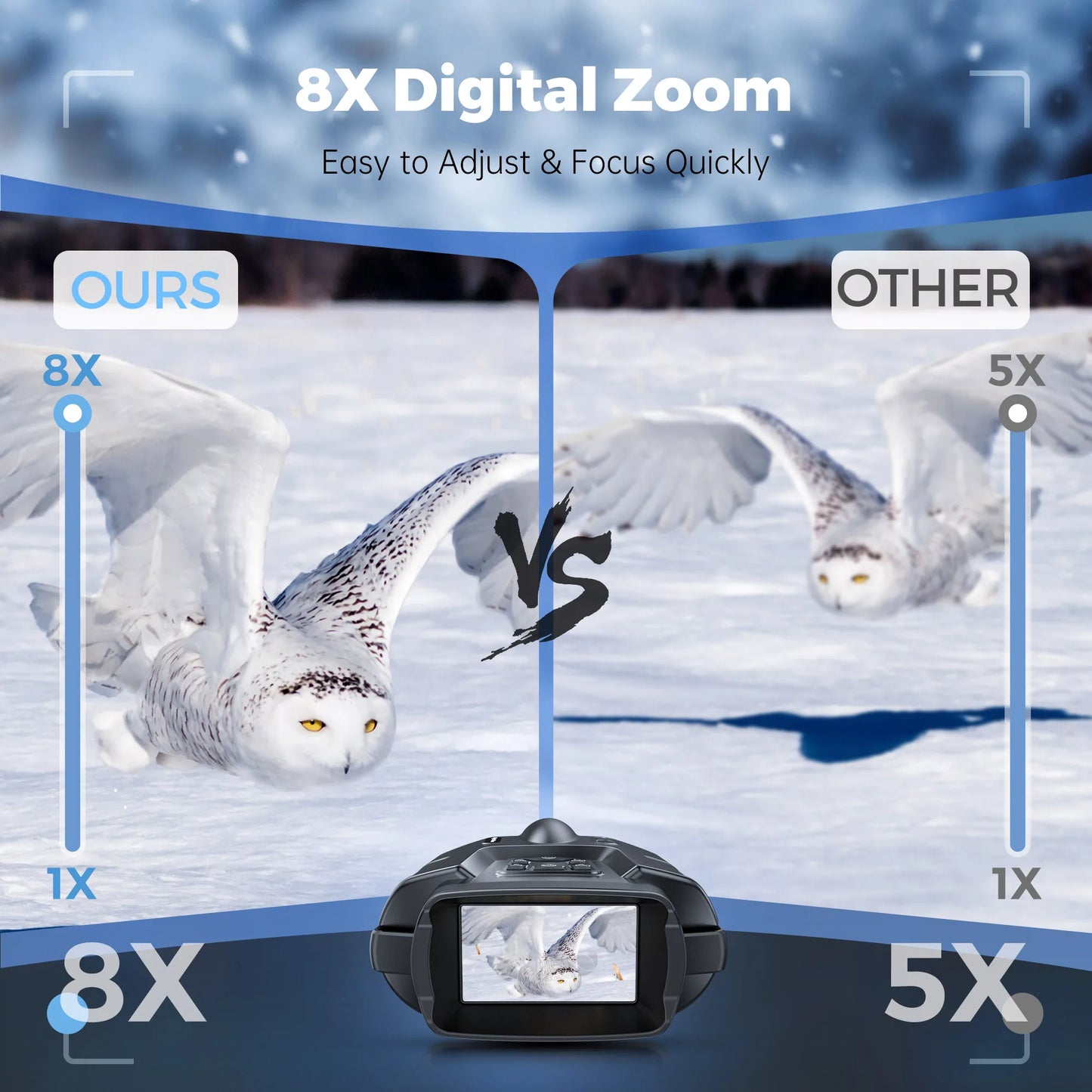 Night Vision Binoculars With Infrared, 8x Digital Zoom for night time adventures when Hiking, Camping, Exploring