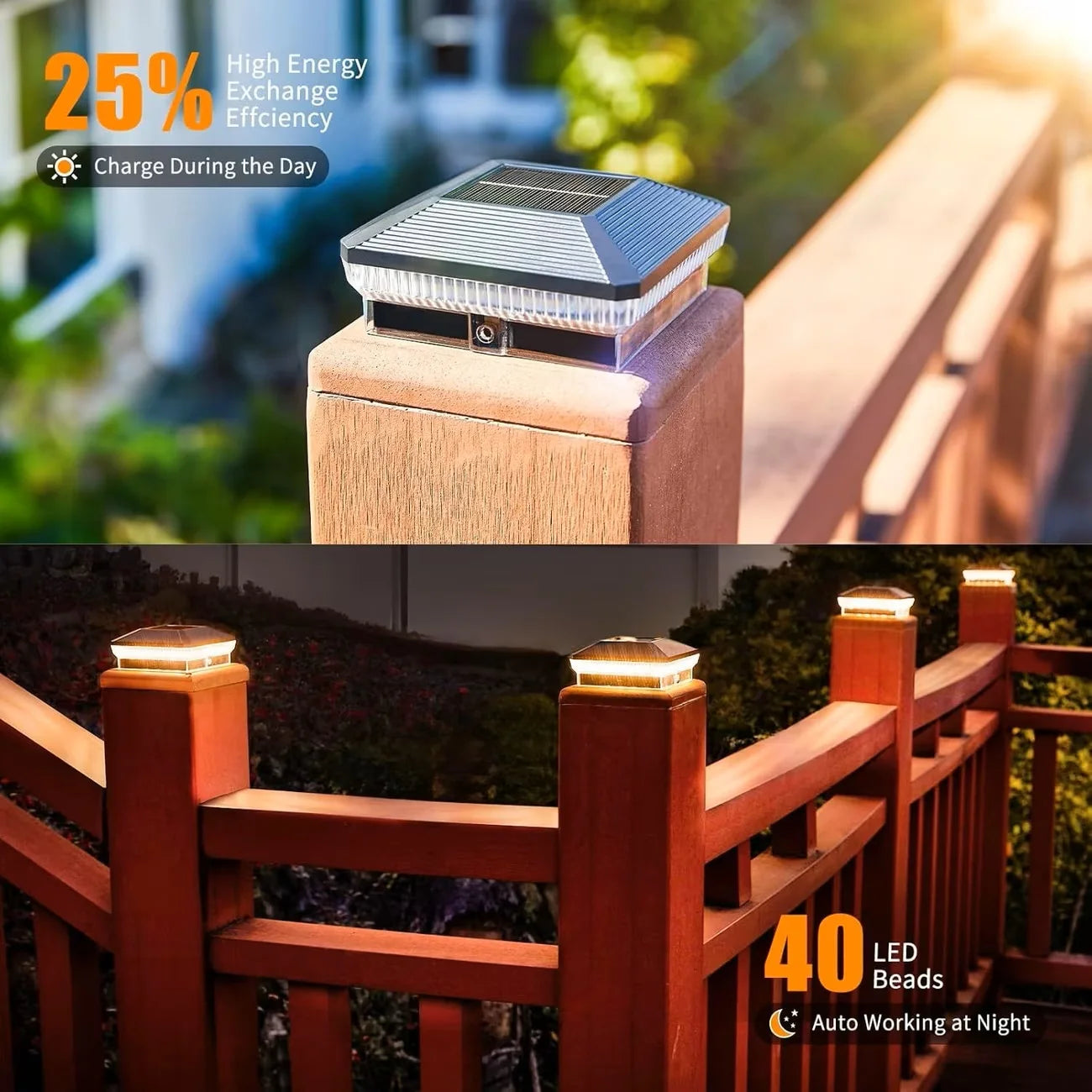 4x4 Solar Post Lights, 40 LEDs 30 Lumens, Illuminate Outdoor Patio with 3 Modes