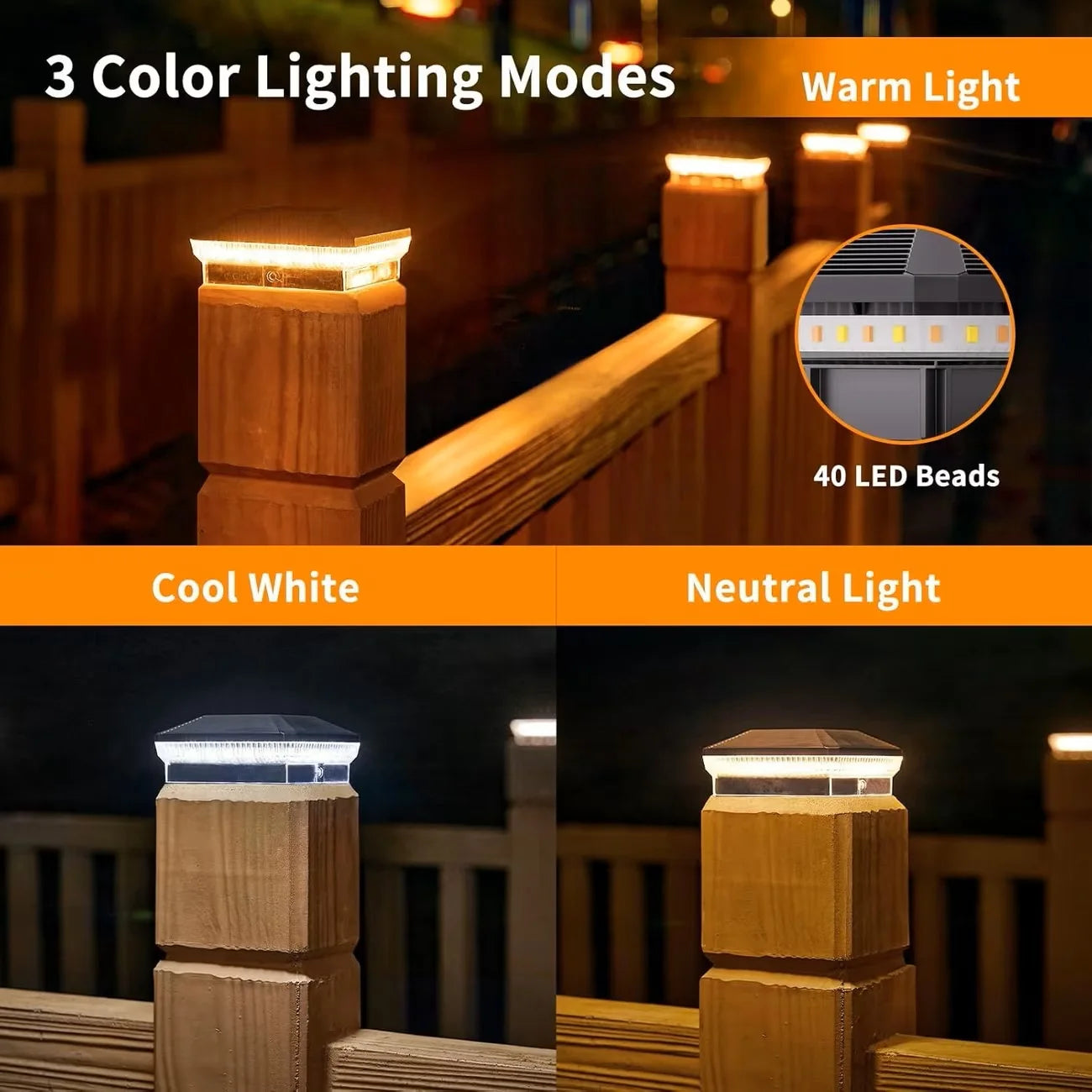4x4 Solar Post Lights, 40 LEDs 30 Lumens, Illuminate Outdoor Patio with 3 Modes