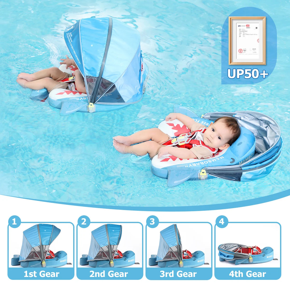Non-Inflatable Baby Pool Float With Parasol for Adult Supervised Pool time with Littles