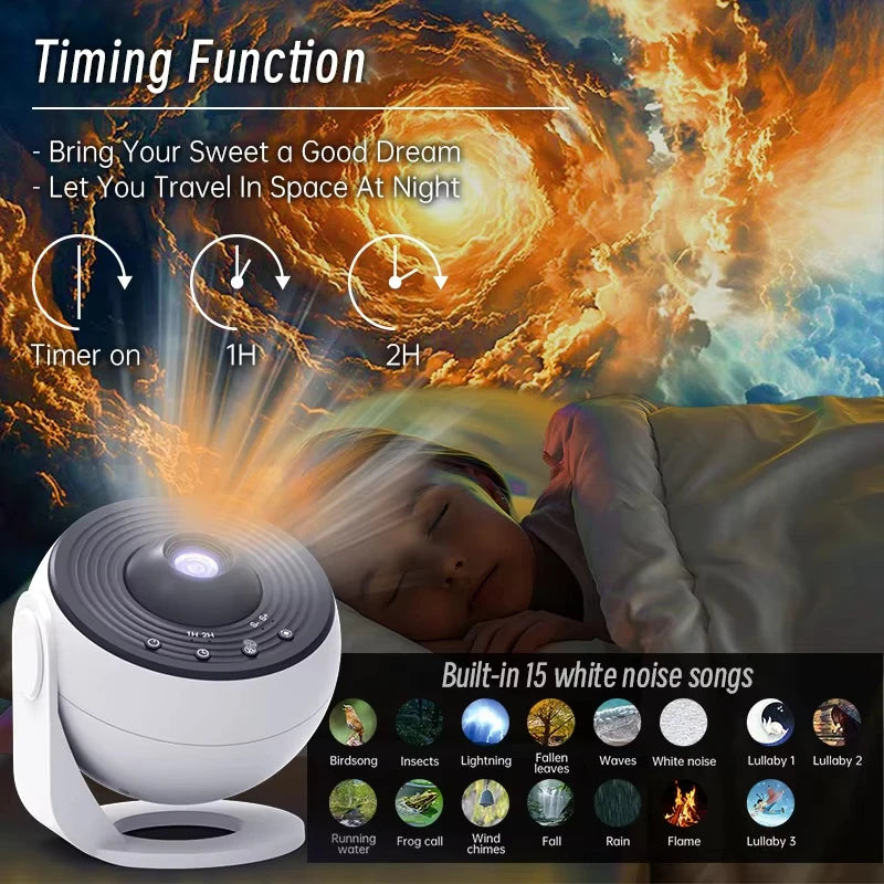 Galaxy Projector, Planetarium- Starry Sky Night Light for Kids Adults and Space Enthusiasts