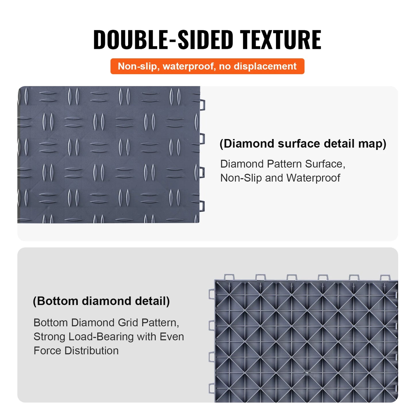 Interlocking Garage Floor Tiles 25 Pack Non Slip Double Sided Texture