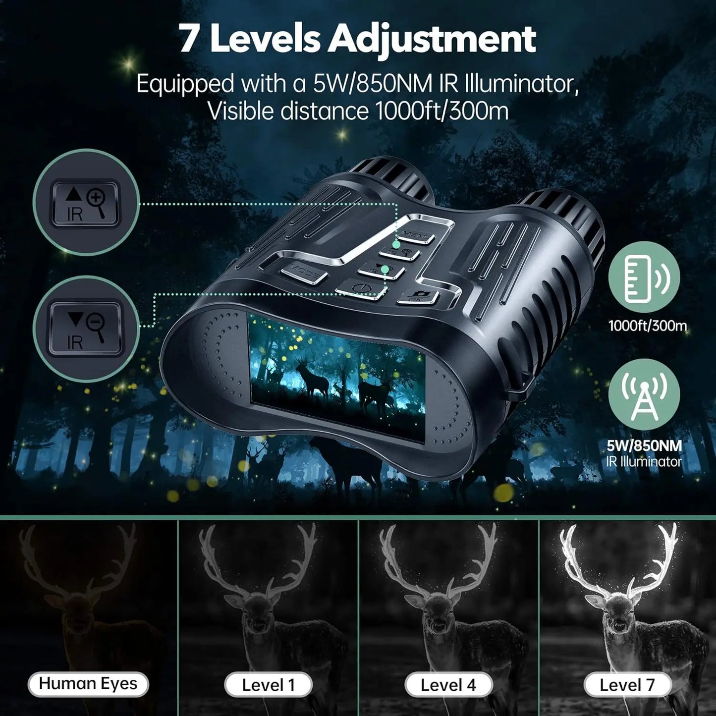 Night Vision Binoculars 8X Digital Zoom IR Illuminator with USB to save data to your Laptop