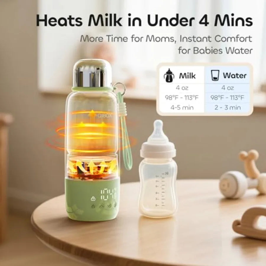 Portable Bottle Warmer for Travel - 3Min Fast Heating of Breast Milk and Formula, 36W Fast Charge, 17 oz Large Capacity, Baby B