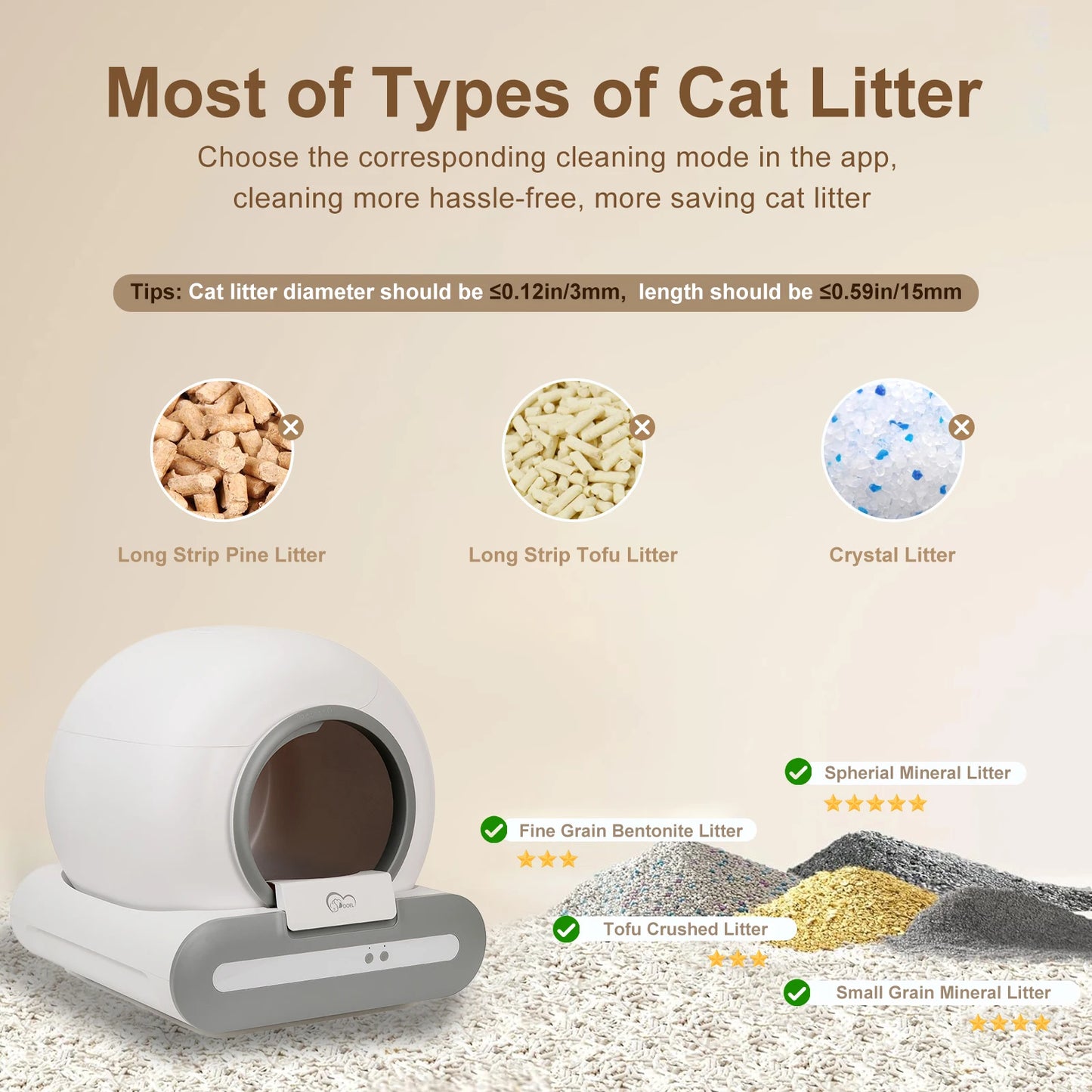 2026 New  65L Large Capacity Self-Cleaning Cat Litter Box. Smart Automatic Litter Box, App Remote Control, Only Supports 2.4G WiFi, Suitable for Mixed Cat Litter, Ideal for Multi-Cat Homes