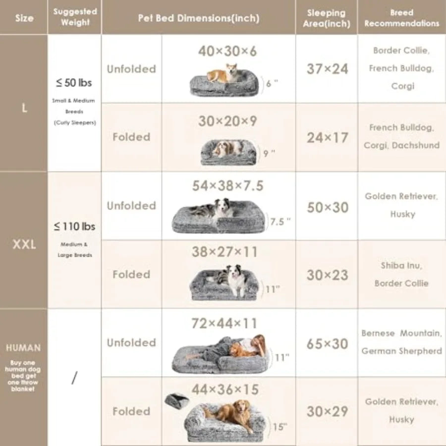 XXL Dog Bed, 54"x38"x7.5", Faux Fur Fluffy Pet Bed, Orthopedic Support and Calming for your best Pet Friend