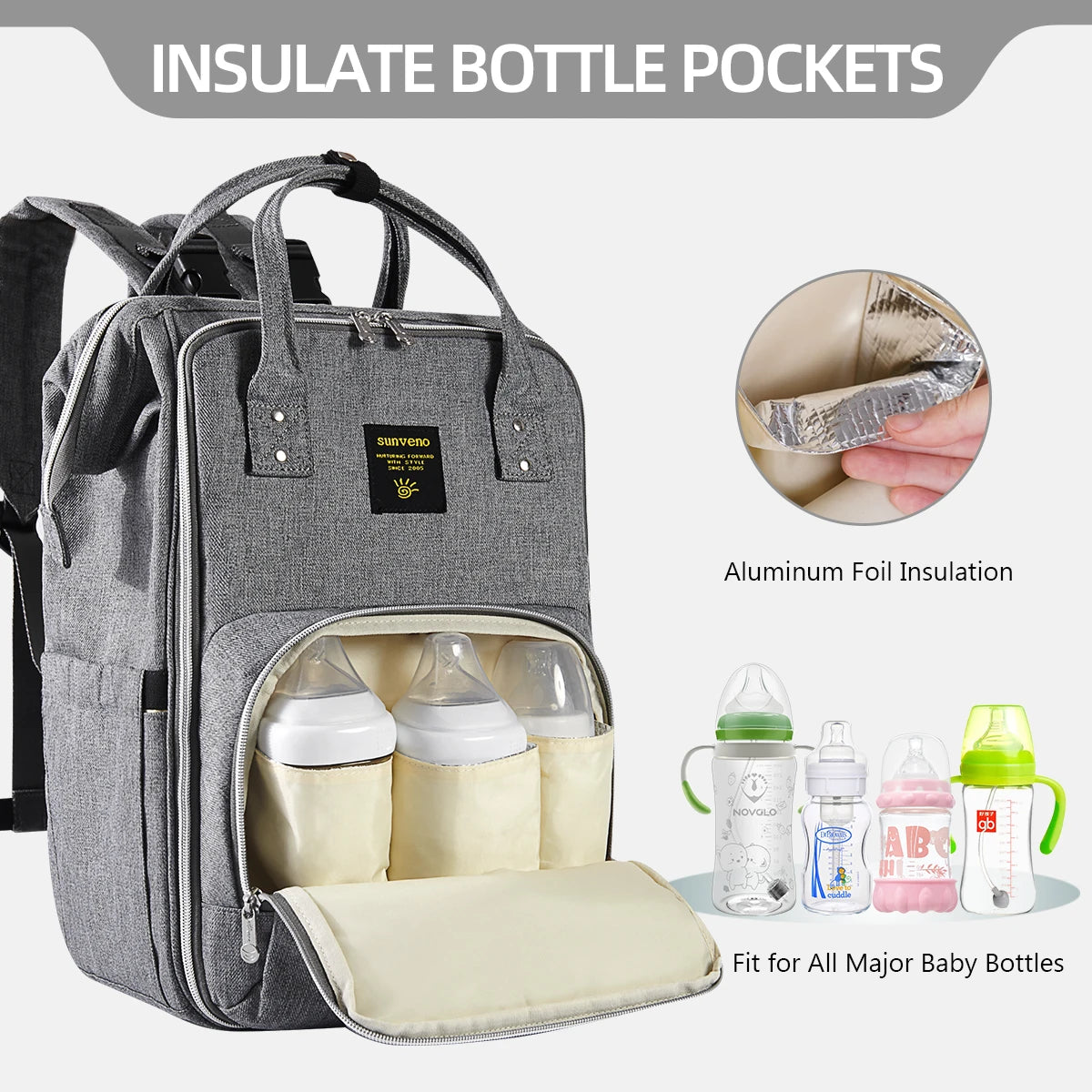 Stylish Diaper Bag/Backpack with Insulated Pocket, Stores 3 Bottles, Changing Pad for families on the GO