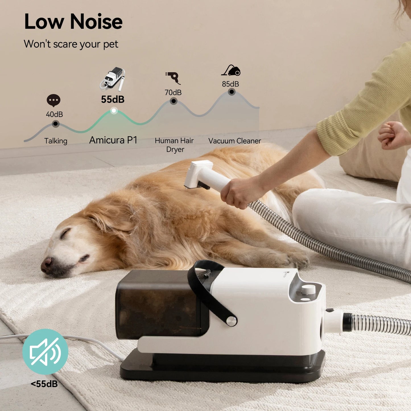 Pet Grooming Vacuum And Hair Dryer With Adjustable Speed