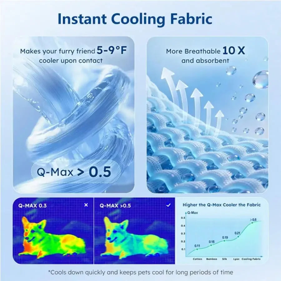 Cooling Pet Bed And Resting Mat Non Slip Washable Cotton All Seasons Small Pets