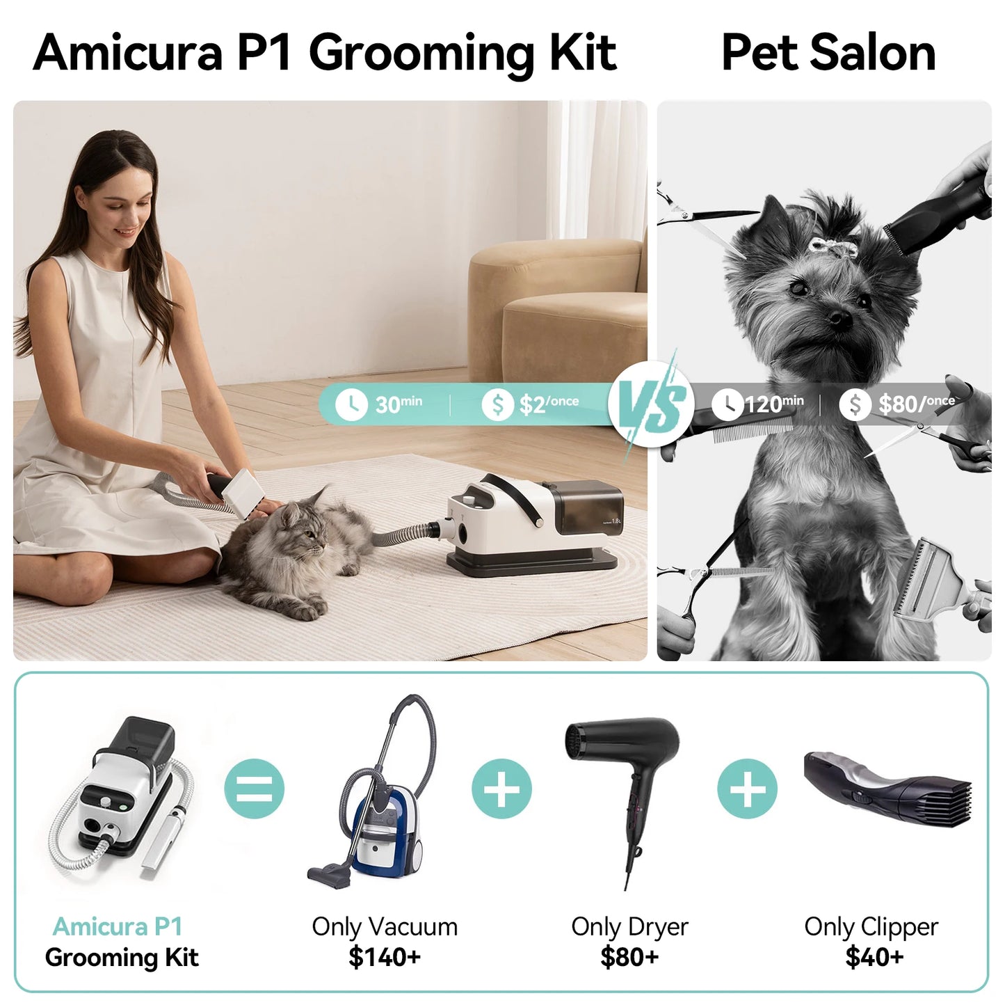 Pet Grooming Vacuum And Hair Dryer With Adjustable Speed