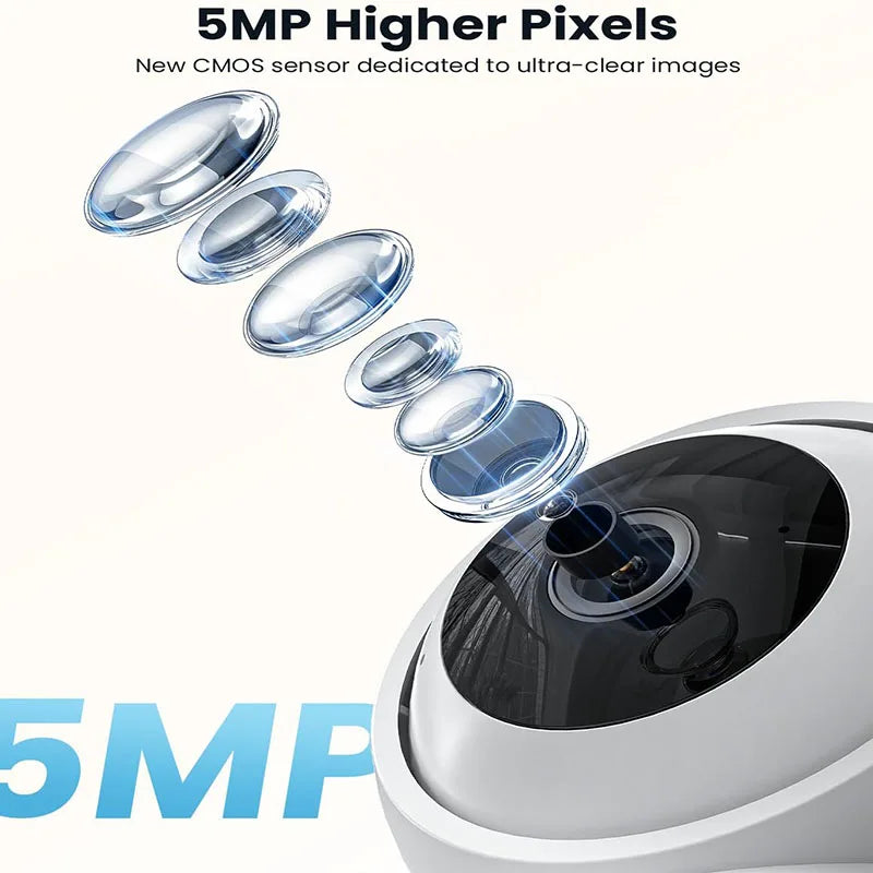 Indoor Home Security Camera with 2.4/5GHz, WiFi, Smart Pet Camera with App,Plug-In Night Vision, Two-way Talk to connect with pets when away.