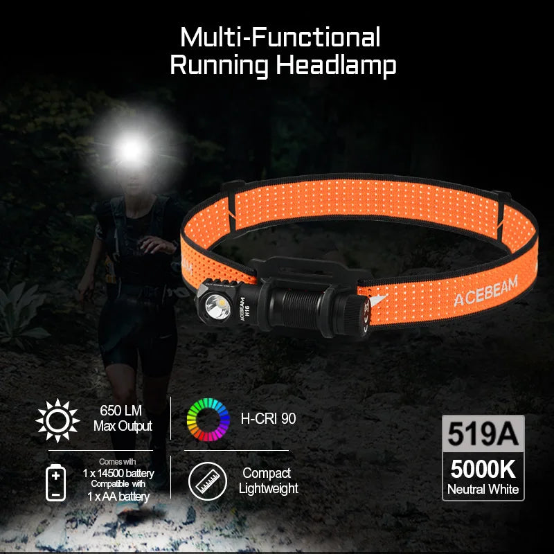 Super Lightweight Headlamp AA battery LED Right Angle Light, Handsfree Flashlight, for Camping, Hiking, Fishing, Home Projects when Extra Lighting is needed, 1000 lumens