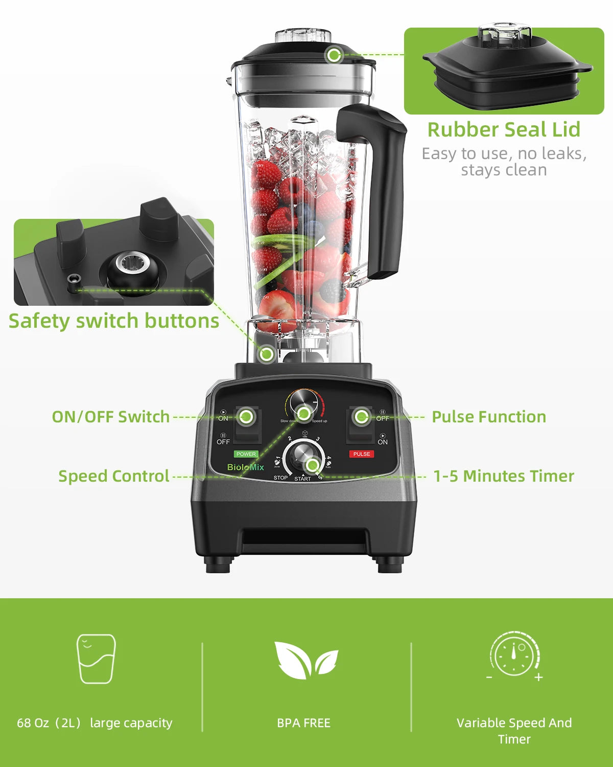 3HP 2200W Heavy Duty Blender, Mixer, Juicer, Food Processor for Soups, Smoothies, Baby Foods, BPA Free with 2L Jar
