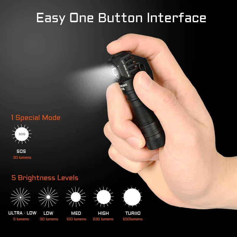 Super Lightweight Headlamp AA battery LED Right Angle Light, Handsfree Flashlight, for Camping, Hiking, Fishing, Home Projects when Extra Lighting is needed, 1000 lumens