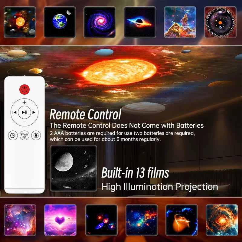 Galaxy Projector, Planetarium- Starry Sky Night Light for Kids Adults and Space Enthusiasts