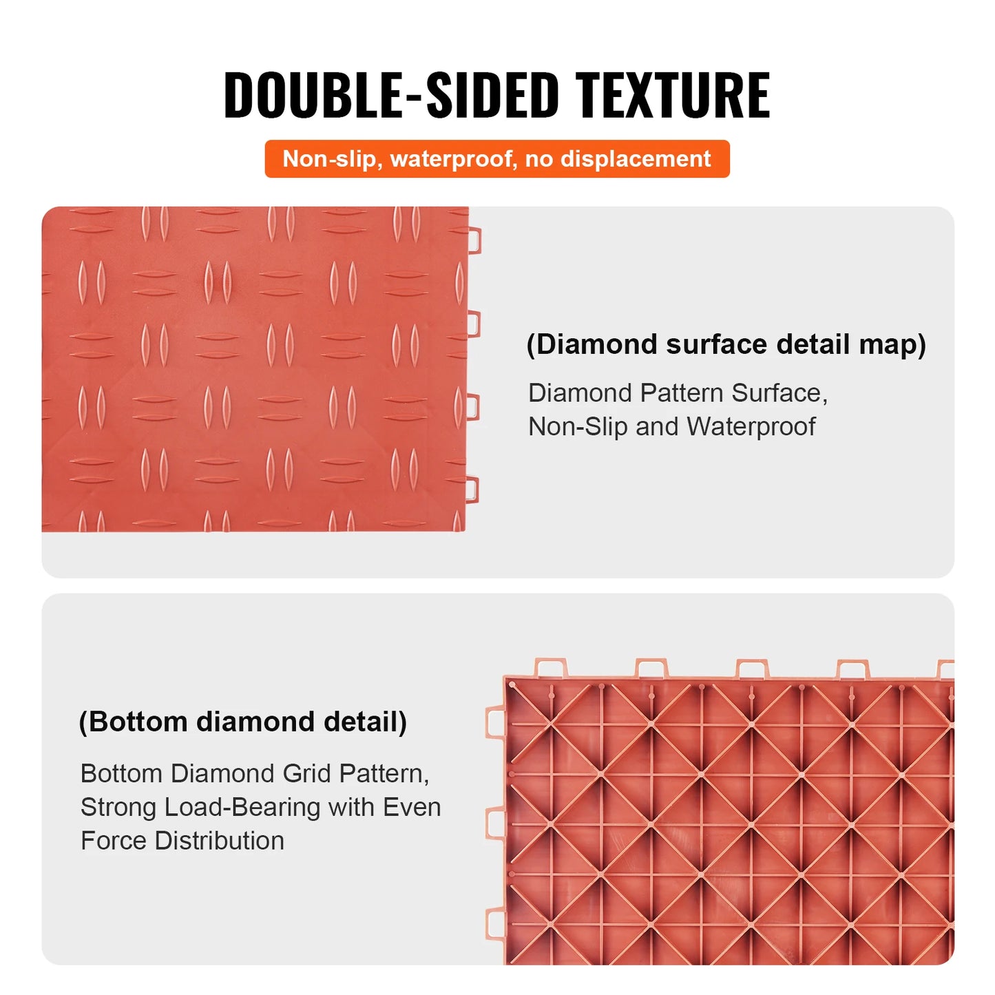Interlocking Garage Floor Tiles Pack Non Slip Texture