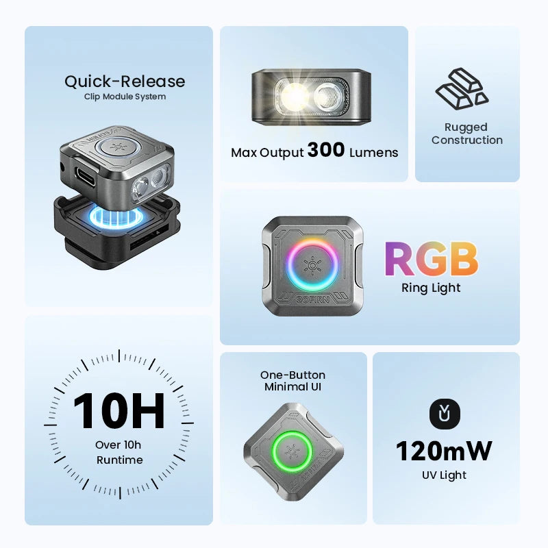 Mini Pocket UV Magnetic Flashlight For Night Runs