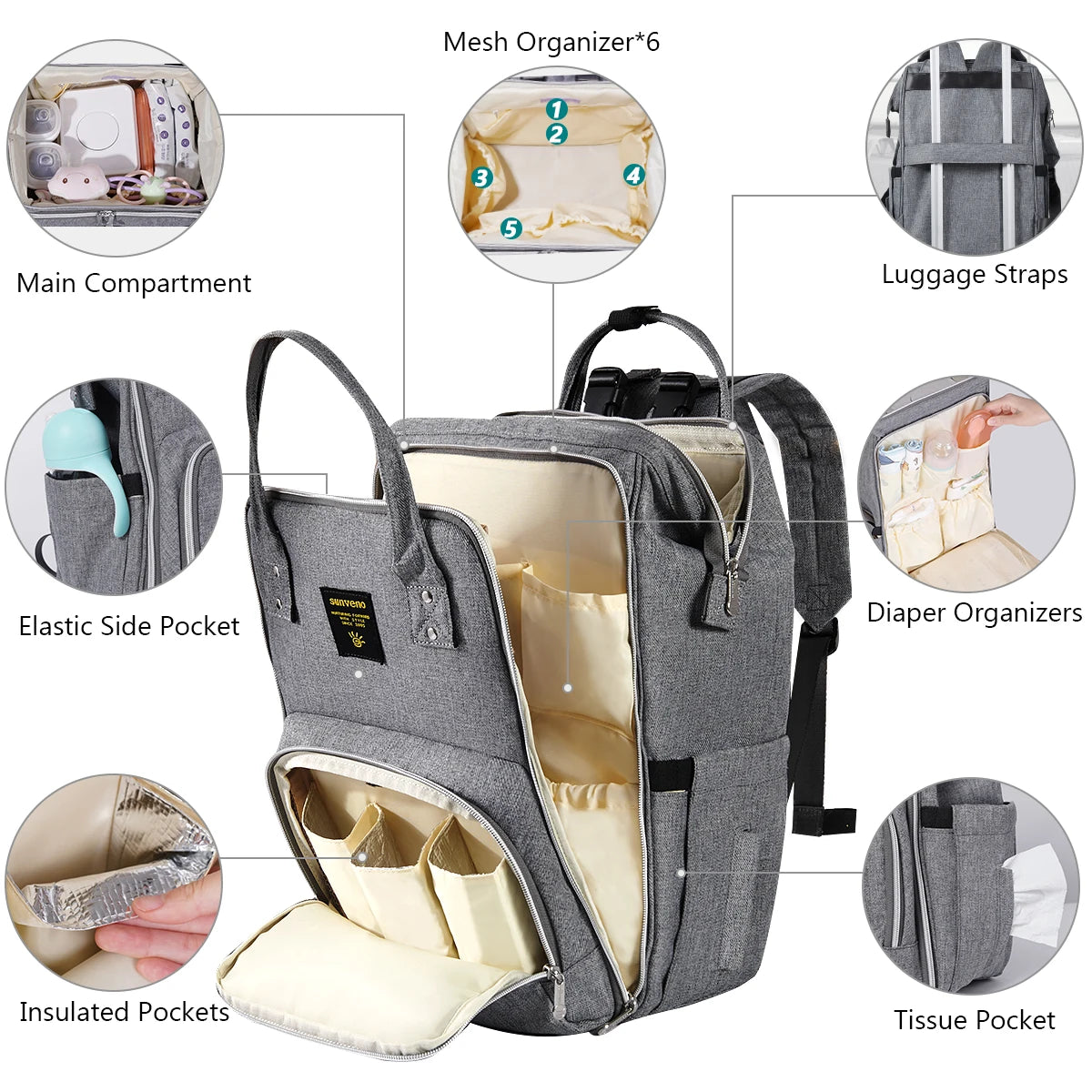 Stylish Diaper Bag/Backpack with Insulated Pocket, Stores 3 Bottles, Changing Pad for families on the GO