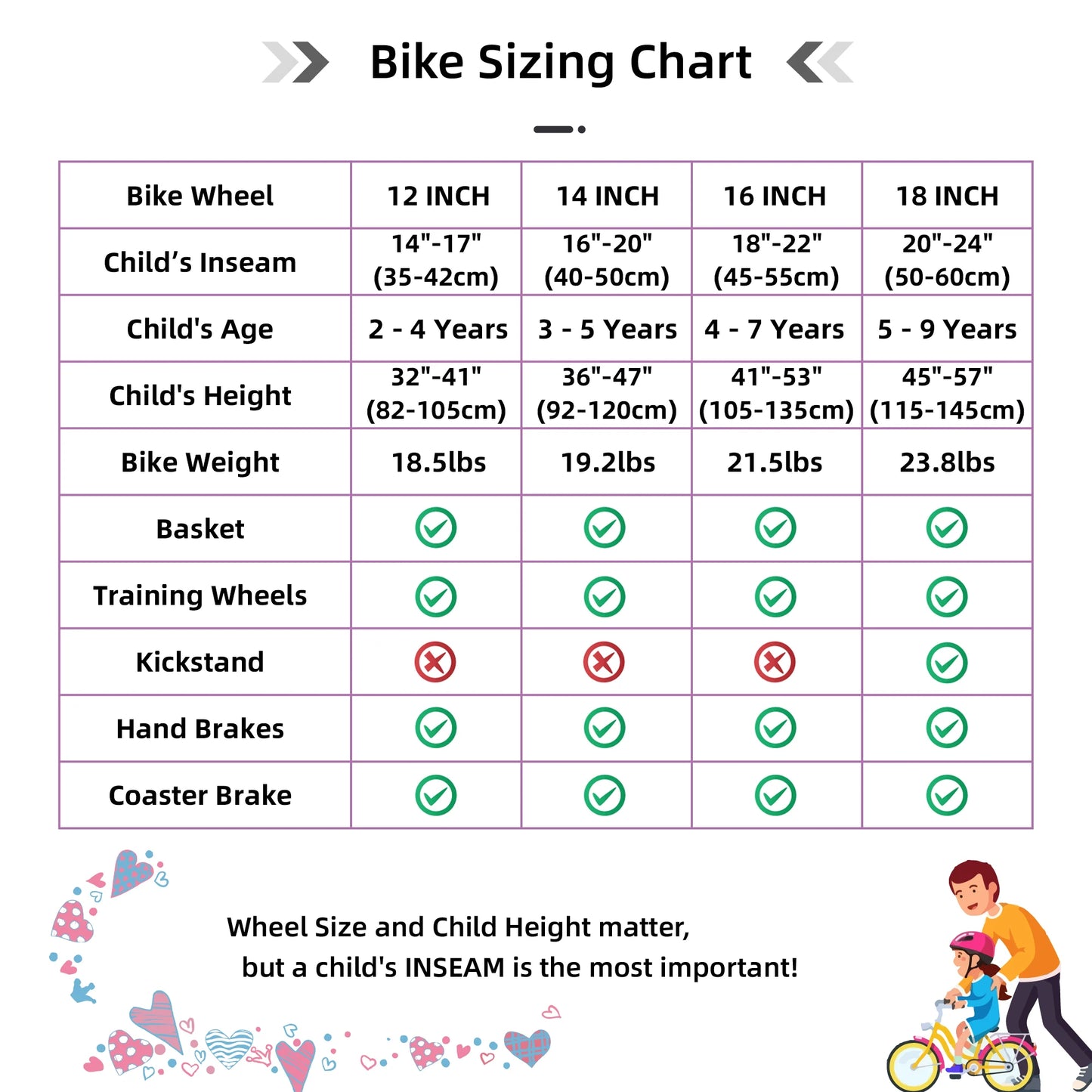 Girl's Bike With Basket And Training Wheels For Outdoor Fun, ages 4-7