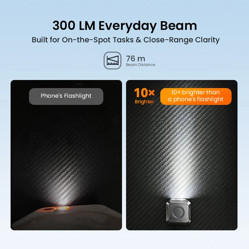 Mini Pocket UV Magnetic Flashlight For Night Runs