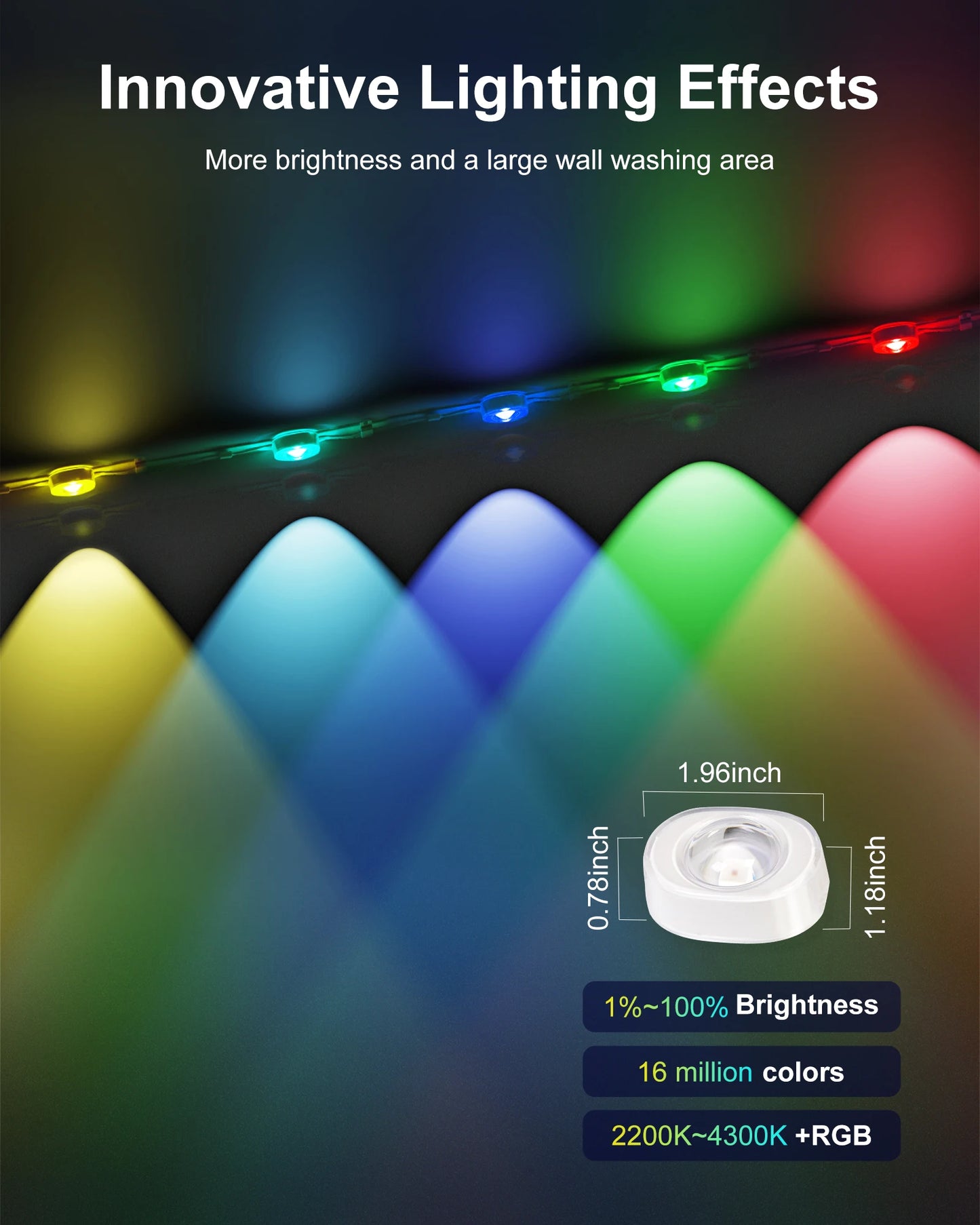 Permanent Outdoor Lights, 100ft/150FT Festive Lights with 60/90 LED Lights, Waterproof, 100 Scene Modes