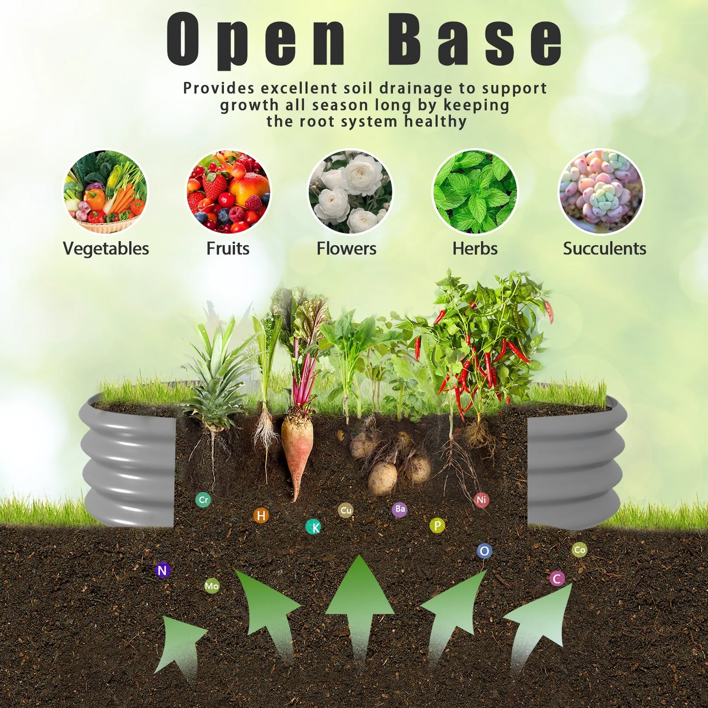 2 Pack 6x3x1FT Galvanized Raised Garden Bed Kit, Oval Metal Planter Box for Vegetables. Flowers, Herbs