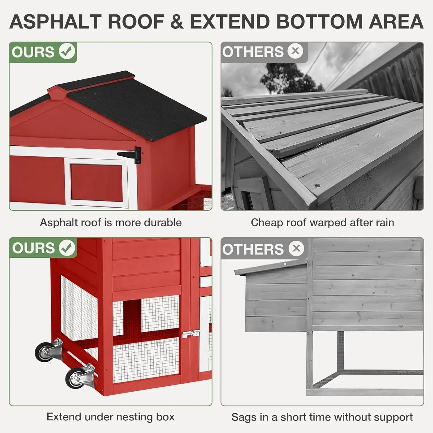 Chicken Coop for Outdoor - Poultry Cage with Wheels, Nesting Box, Leakproof Pull-on Tray, and Asphalt Waterproof Roof - Red. Have a great family experience raising chickens.