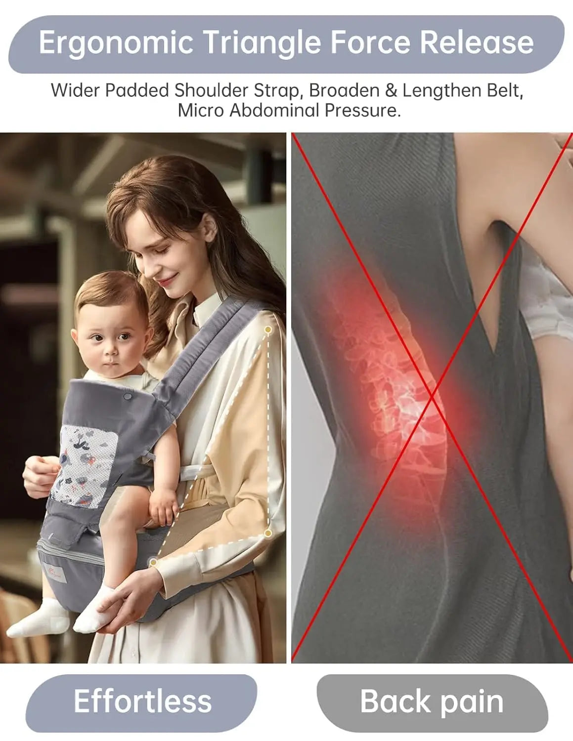 Ergonomically Designed Baby Carrier For Newborns to Toddlers, Front Facing