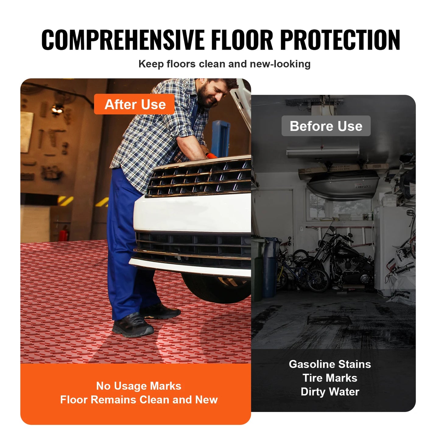 Interlocking Garage Floor Tiles Pack Non Slip Texture