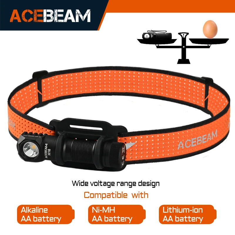 Super Lightweight Headlamp AA battery LED Right Angle Light, Handsfree Flashlight, for Camping, Hiking, Fishing, Home Projects when Extra Lighting is needed, 1000 lumens